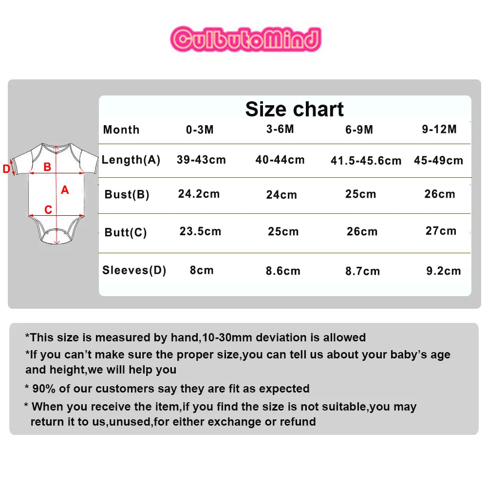 Детские Боди 2 предмета в комплекте летняя одежда для маленьких мальчиков и