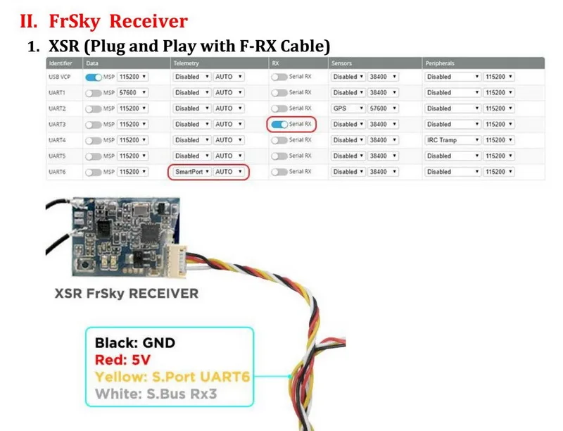 F4 фиксированное крыло летающее крыло FC 10DOF FPV управление полетом Встроенный OSD BEC w/гироскоп для модели фиксированного крыла