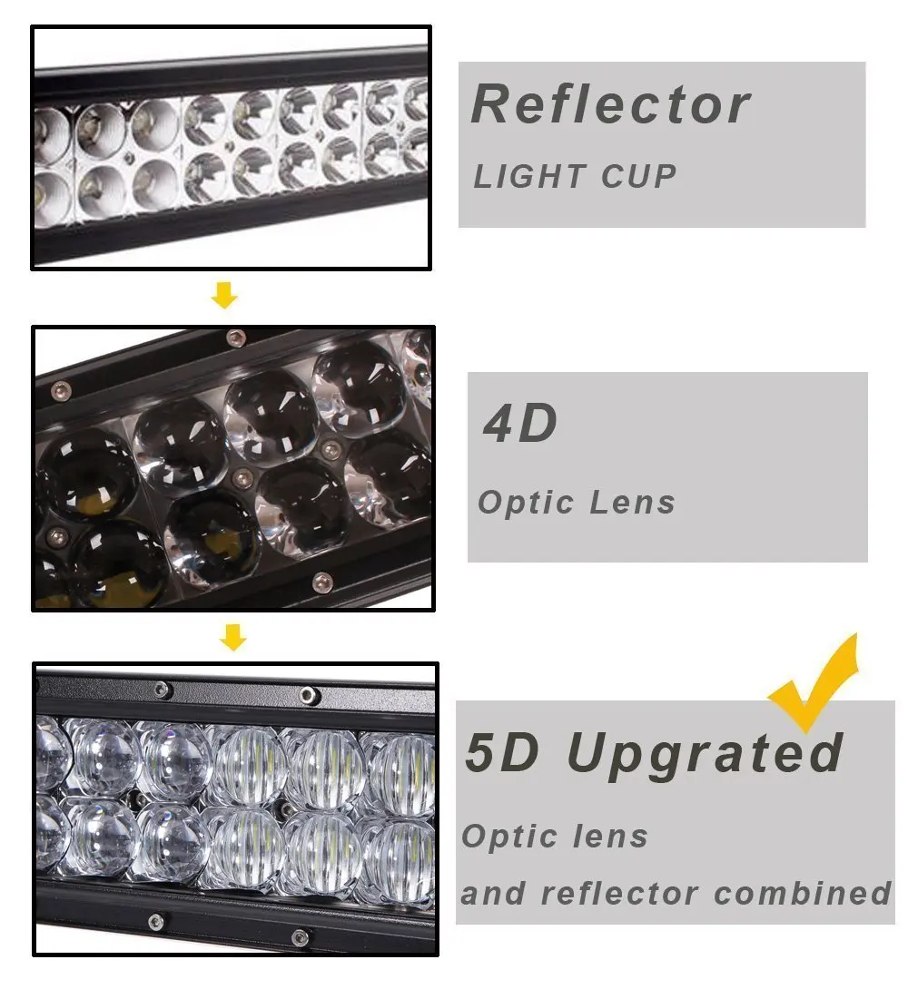 5" 300 Вт Светодиодный светильник 5D RGB для бездорожья, меняющий цвет, Светодиодный точечный прожектор, комбинированный луч с монтажными кронштейнами и жгутами проводов
