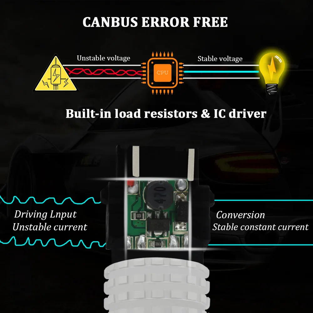 KAMMURI HID Белый Canbus 3157 P27/5 W P27 7 T25 светодиодный лампы для дневных ходовых огней DRL Для