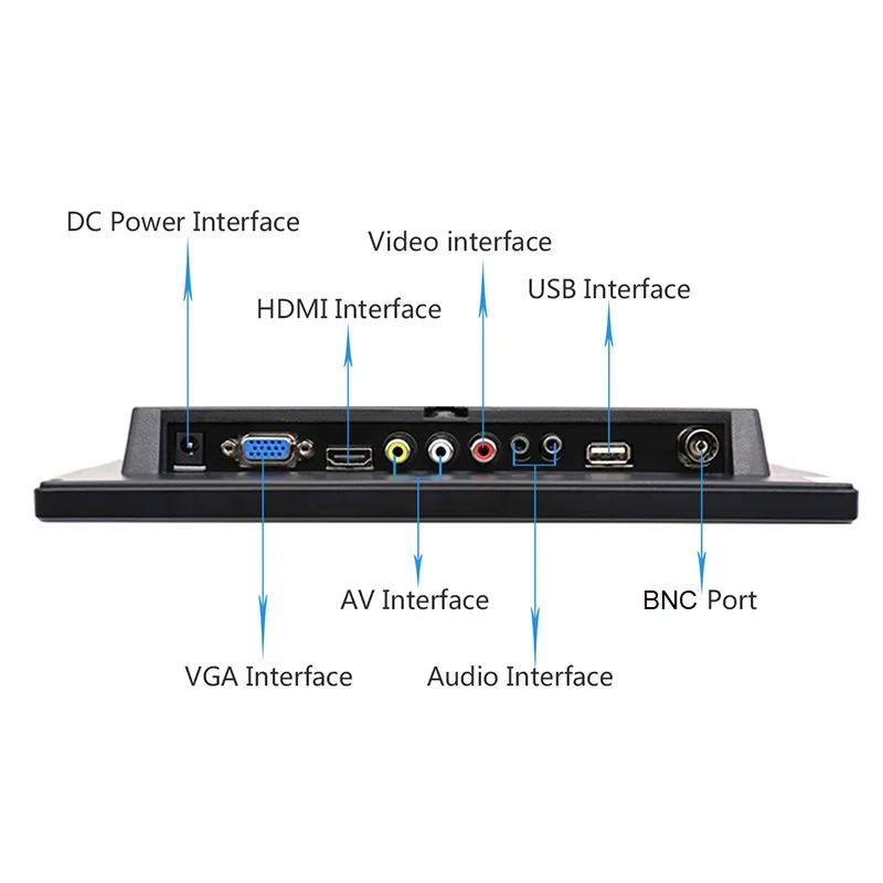 10,1 дюймов 1280x800 HD сенсорный экран для PS3/4 компьютера Xbox портативный дисплей монитор безопасности с динамиком VGA HDMI интерфейс