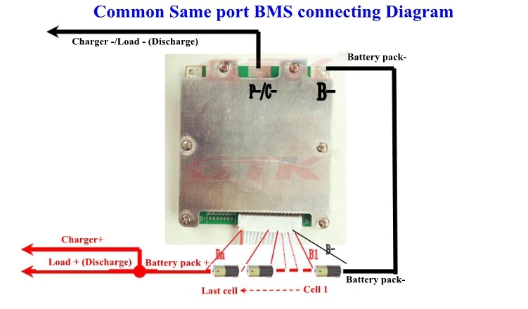 GTK 13S 48V 40A 60A 80A 100A 120A литий ионный BMS со сбалансированной функцией защитный щит для