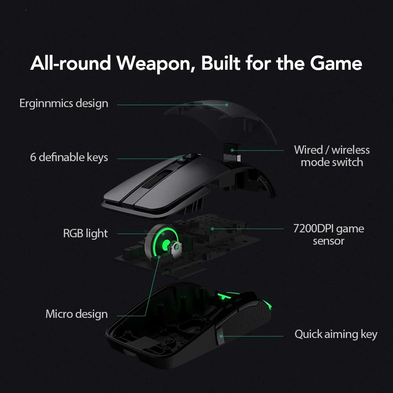 Оригинальная Беспроводная игровая мышь Xiaomi Mijia USB 2,4 ГГц 7200 dpi RGB мышь с подсветкой геймерская оптическая перезаряжаемая Компьютерная