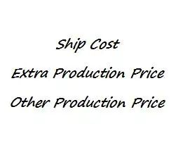 

Ship Cost / Extra Production Price / Other Production Price