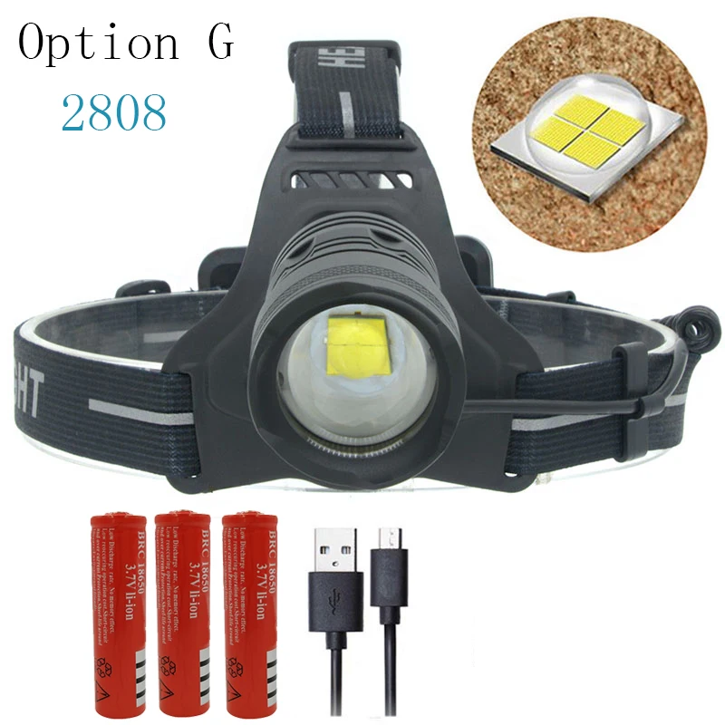 Option G Z40 2808 XHP70.2 светодиодный 32 Вт с высоким зумом головной светильник светодиодный налобный фонарь 8000лм мощная головная вспышка лампа головной светильник фонарь подарочная коробка - Испускаемый цвет: Option G