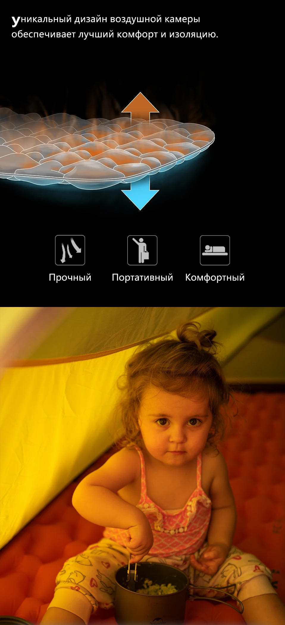 Naturehike нейлон ТПУ коврик легкий влагостойкий Air коврики деревьев портативный надувные матрас, кемпинг коврики NH19Z032-P