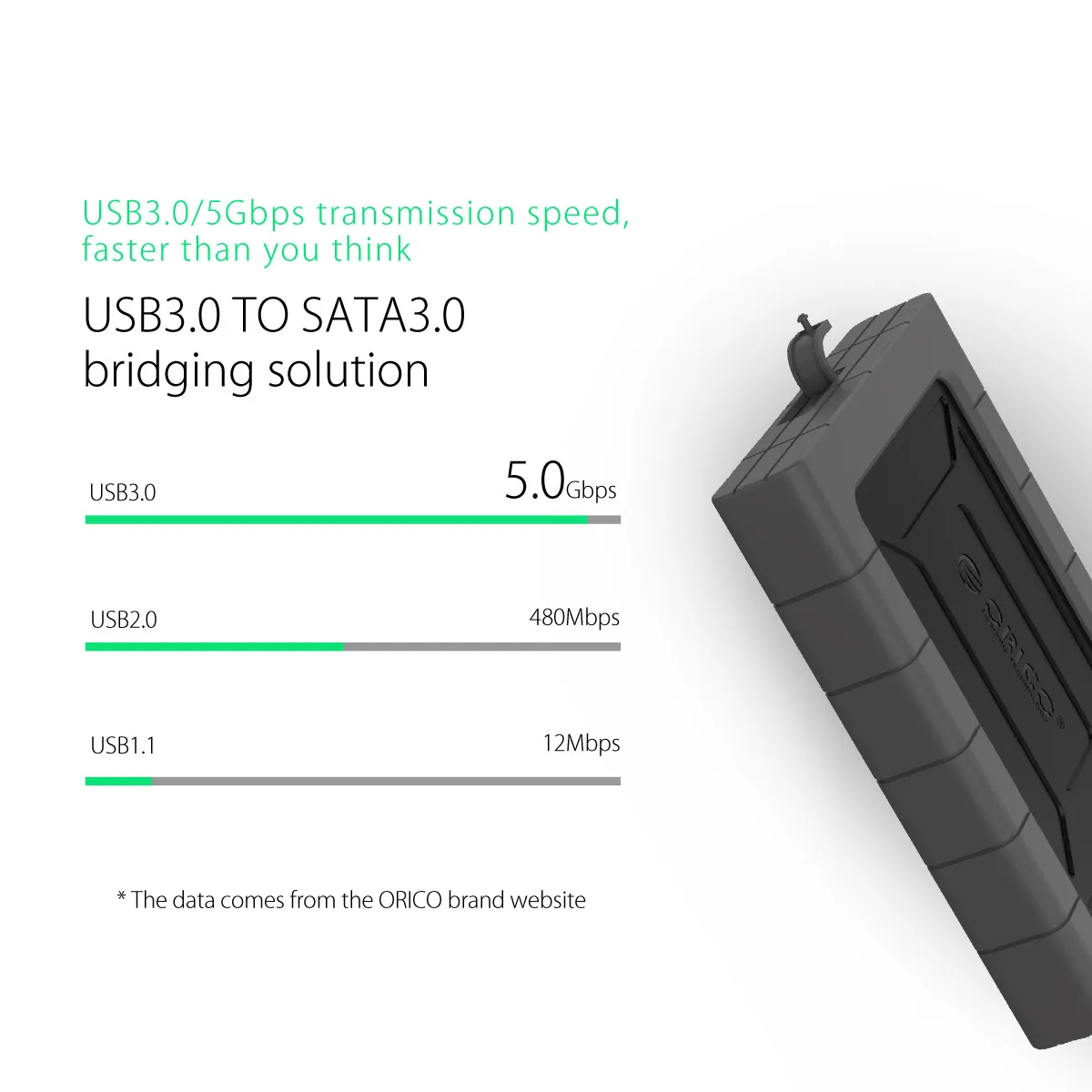 ORICO HDD случае 2 5 дюймов инструмент Бесплатная ТБ SATA к USB 3 0 SSD адаптер для samsung Seagate