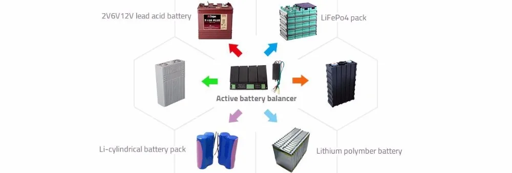 QNBBM 12V свинцово-кислотный Батарея эквалайзер, обеспечивающий балансировки BMS Pevent от коррозии и сульфирования