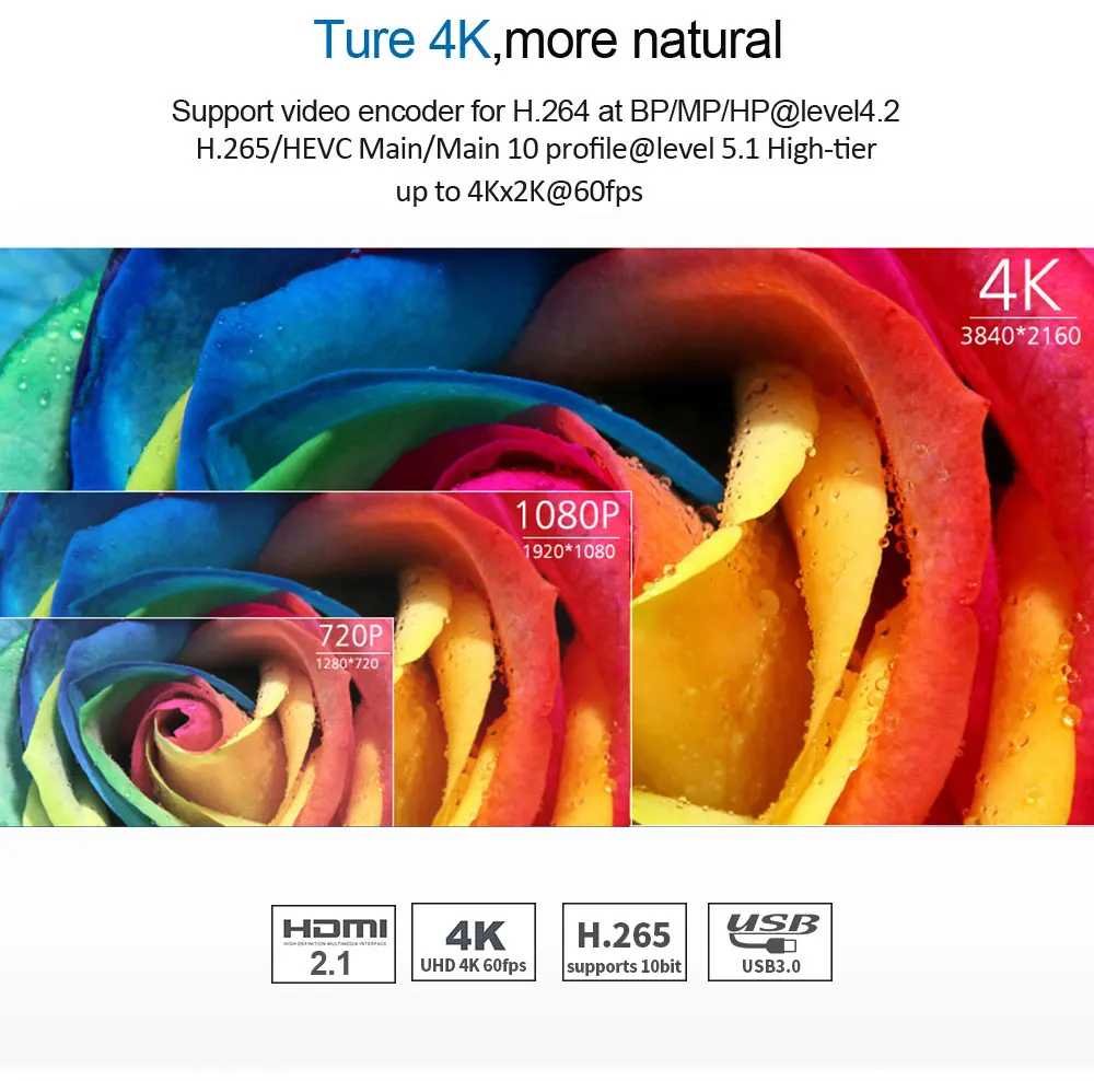 Android 8,1 tv Box H96 Max X2 4 ГБ/64 Гб S905X2 Q-Core 2,4g/5,8g WiFi 100m LAN VP9 H.265 HDR10 4 k USB 3,0 Smart медиаплеер