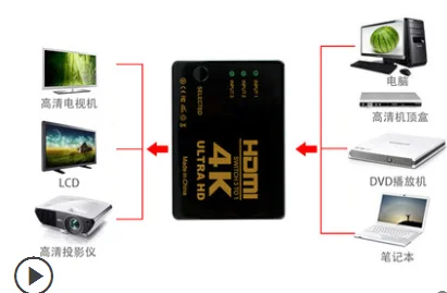 1 шт. 3 порта 4K * 2K 1080P Переключатель HDMI переключатель 3x1 сплиттер коробка Ультра HD
