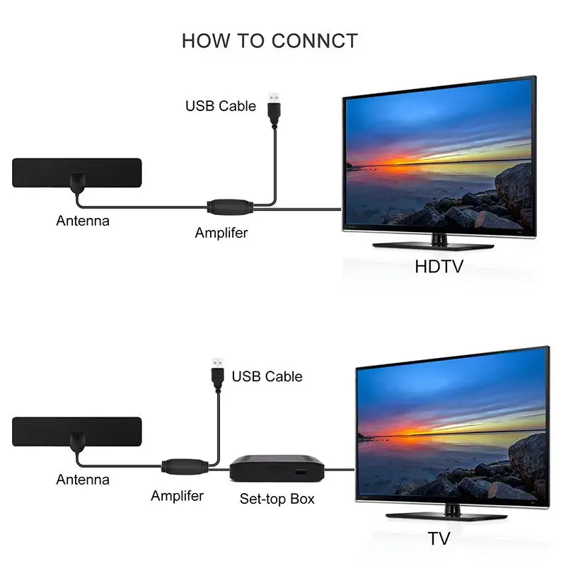 Усилитель сигнала HD для ТВ усилитель радиус антенна серфинга с функцией Free