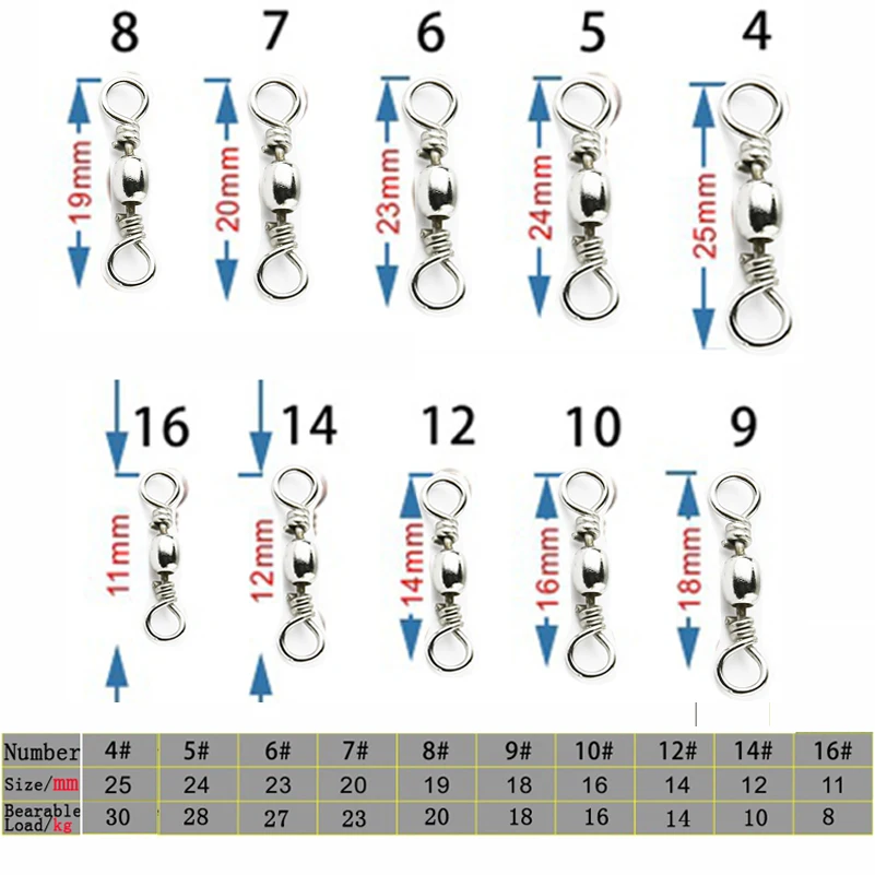 50pcs/box Stainless Steel Fishing Connector Snap Rolling Ocean Ball Swivel Barrel Sea Hooks Lure Carp Fly Boat Fish Tackle Tools