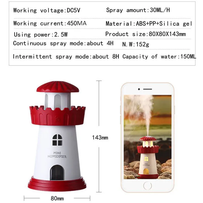 USB мини увлажнитель воздуха креативный Маяк ночник 150 мл ультразвуковой диффузор