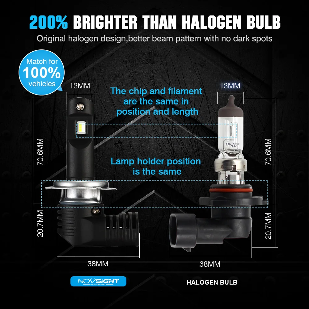 NOVSIGHT супер Сфокусированная h7 h4 Светодиодная автомобильная лампа 12v 24v 50W 10000LM 6500K