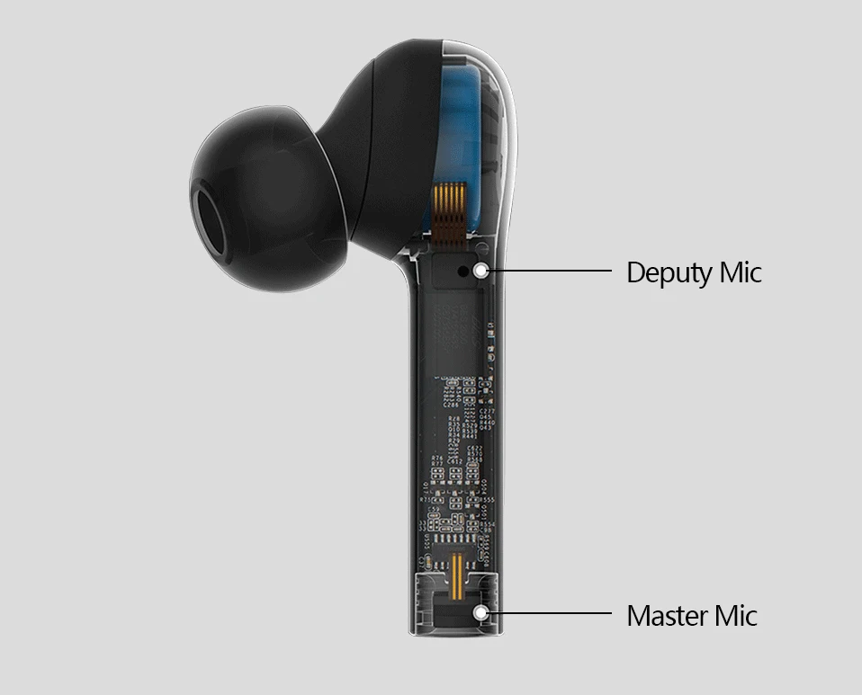 huawei Honor FlyPods Молодежная версия TWS беспроводные Bluetooth наушники с микрофоном Музыка Спорт Мода сенсорная гарнитура Handfree
