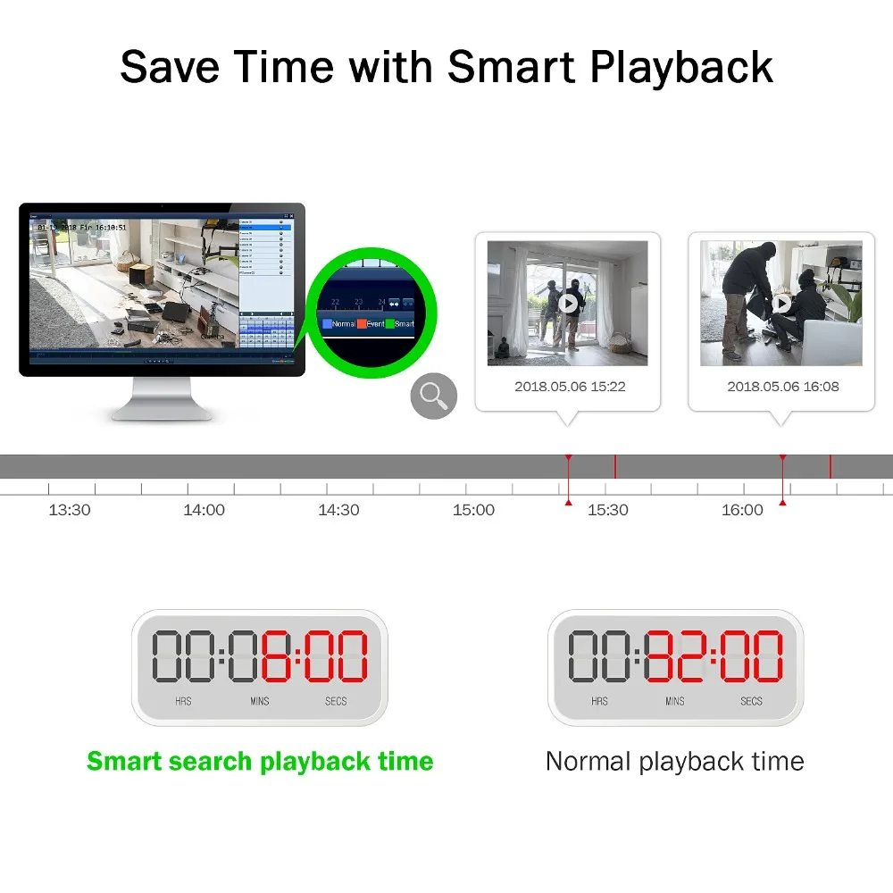 ANNKE 1080P H.264 + 4CH CCTV камера DVR система 4 шт. IP66 водонепроницаемый 2.0MP пуля камеры