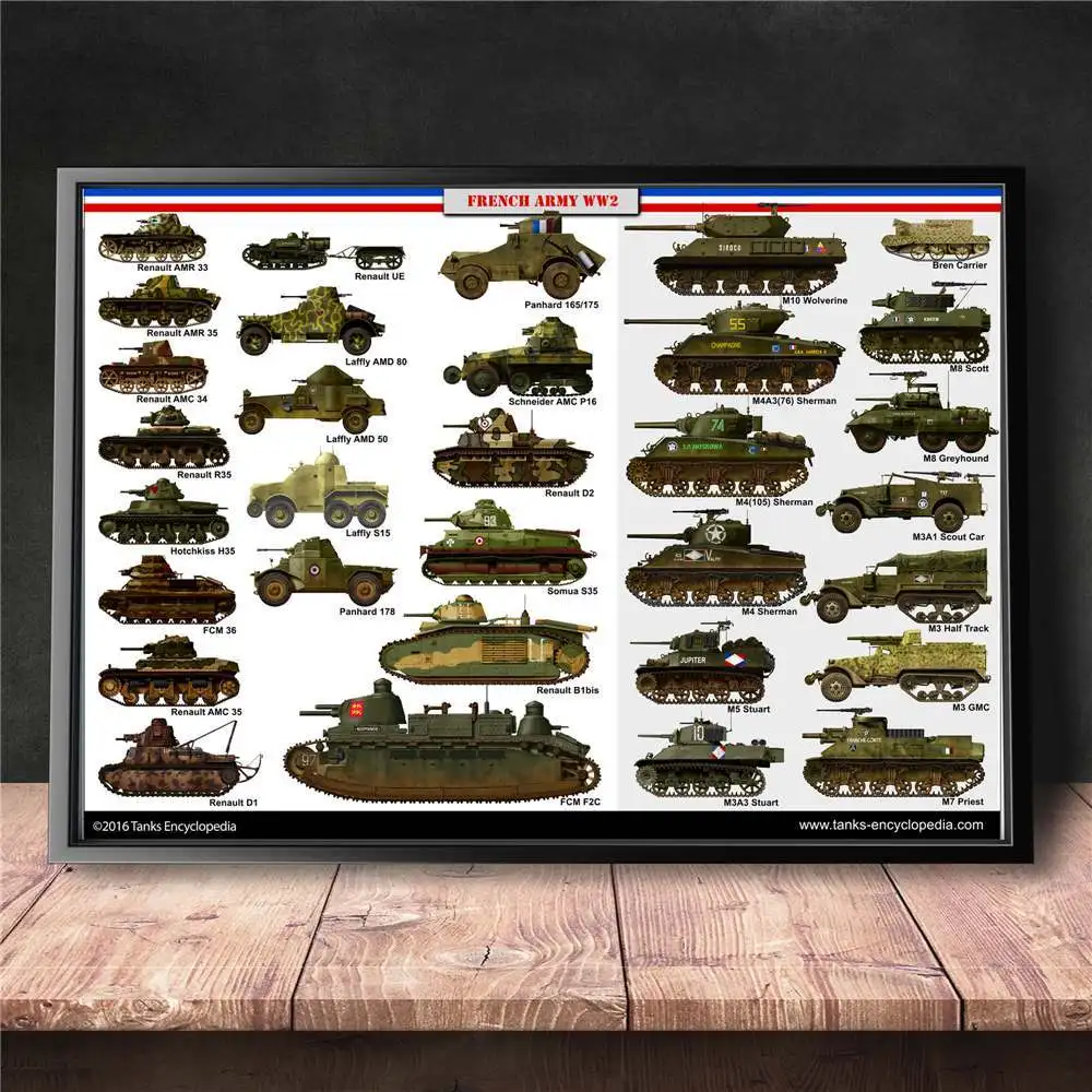 3 WW2 World Tanks Dangers Chart Wall Art Холст Живопись Плакат для домашнего декора плакаты и принты без рамы декоративные картины - Цвет: 3
