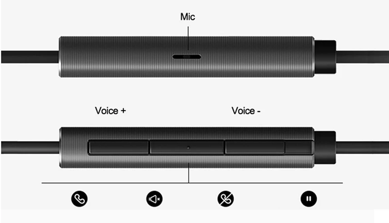 Xiaomi Piston 3 Earphone Headphone W/ Remote Mic In Ear For Android Phone iPhones Headset | Электроника
