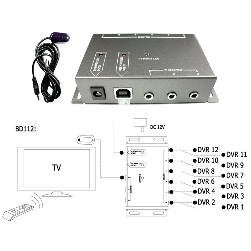 'The Best' IR Repeater Remote Control Extender Infrared System with Dual Head Emitter 889 | Инструменты