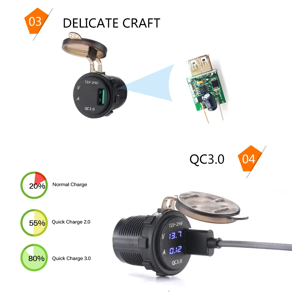 5 V 3A USB Зарядное устройство Мощность розетки быстро с Quick Charge 3 0 Водонепроницаемый красный светодиодный
