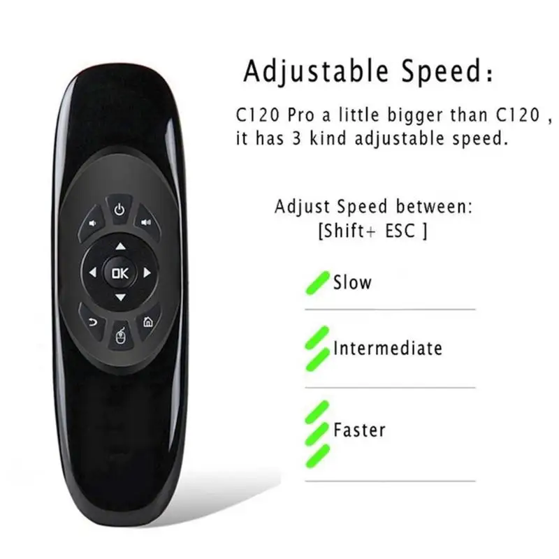 C120 Fly Air mouse беспроводной пульт для телевизора 6 осей сенсор 2,4G перезаряжаемый пульт дистанционного управления для Android Linux, Windows, Mac O