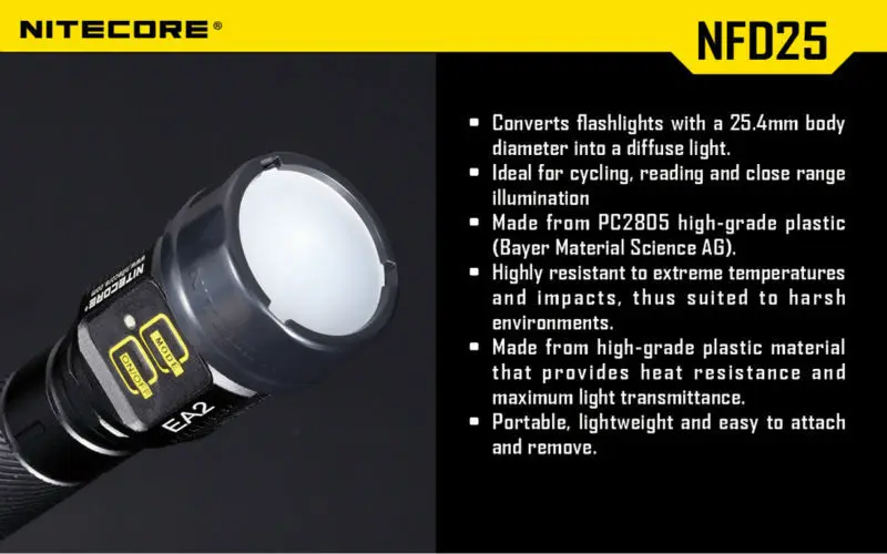 Nitecore NFR25 NFB25 NFG25 NFD25 разноцветный фильтр для фонарика 25 4 мм подходит фонарь с