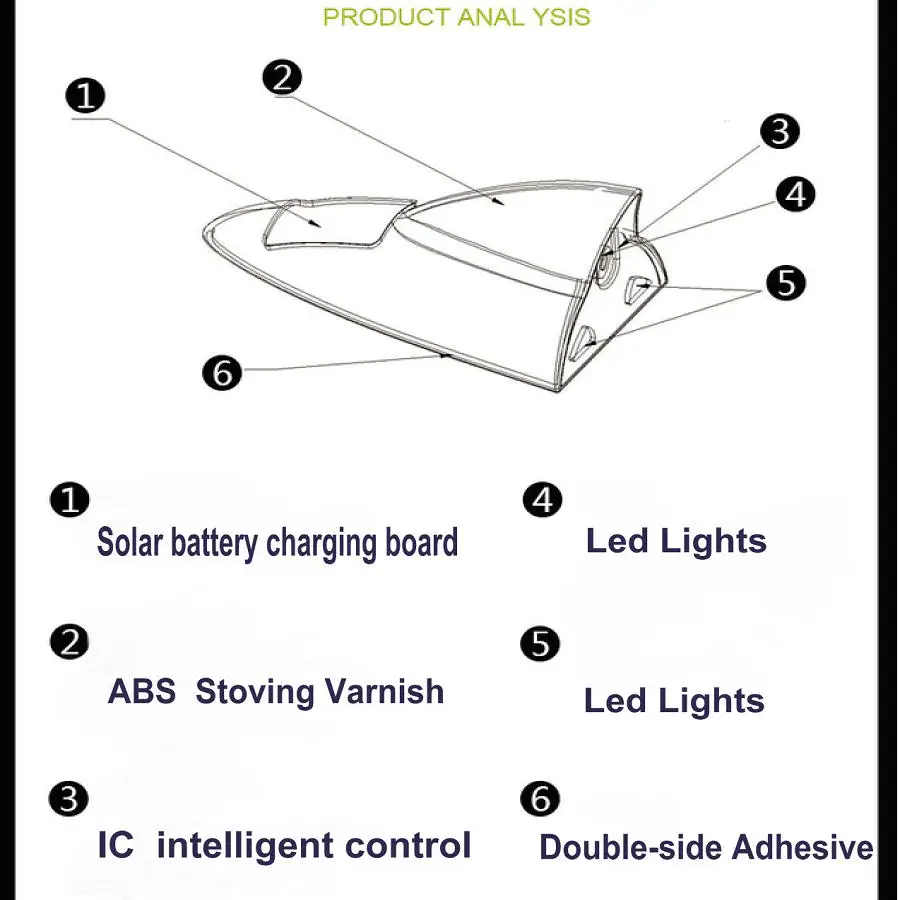 Автомобильная лампа на солнечной батарее сигнальные огни для автомобилей Toyota