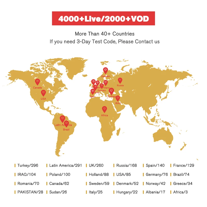 Марс ТВ PRO iptv поддержка Android коробка solovox V6s Франция Великобритания Испания Южная