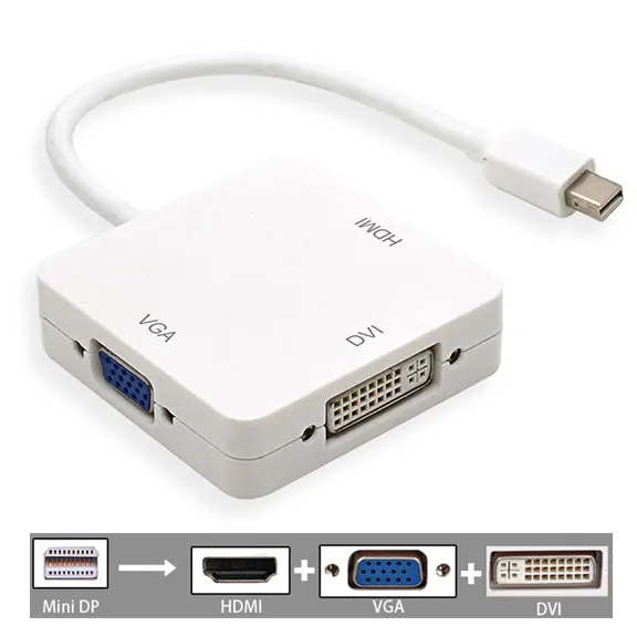 MiniDP to All in one Высокое Разрешение 3 в 1 Мини-порт дисплея к HDMI/DVI/VGA порт дисплея Кабель-адаптер для ПК Apple MacBook проектор Samart tv - Цвет: MiniDP to All in one