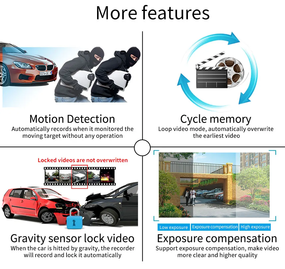 Denicer Dash Cam Full HD 1080P Автомобильный видеорегистратор Камера-Регистратор 170 градусов широкоугольный автоматический видеорегистратор с ночным видением