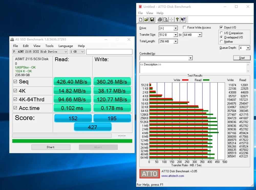 EVtran Read460M Write360M USB3.0 128gb 256gb CNC металлический чехол внешний ssd 120g 240g usb3.1 флэш-диск