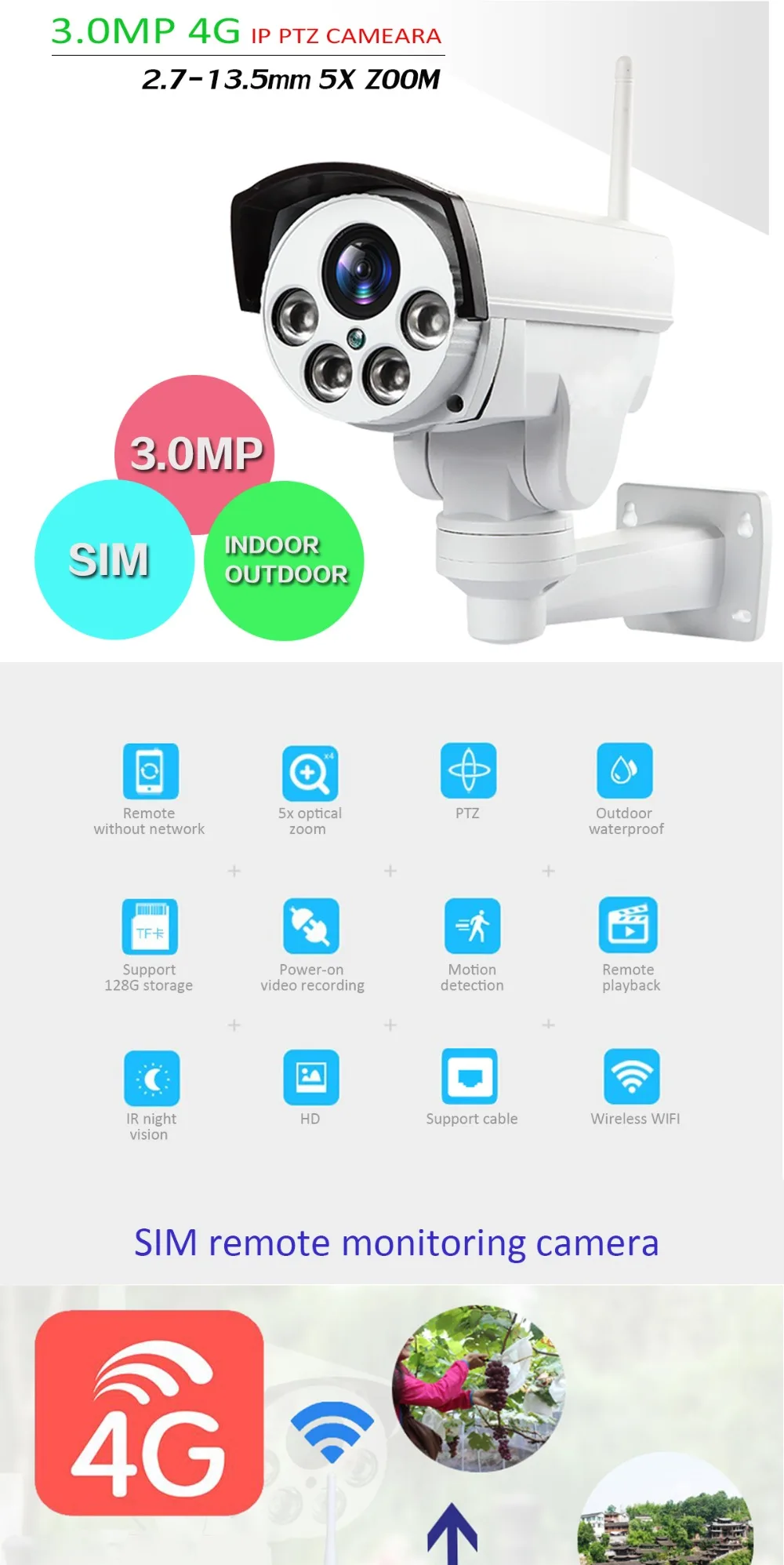 4G 3g PTZ IP камера 5X Zoom CCTV видео Водонепроницаемая уличная HD 1080P SIM Камера IR 50 м ночное видение безопасность с адаптером питания