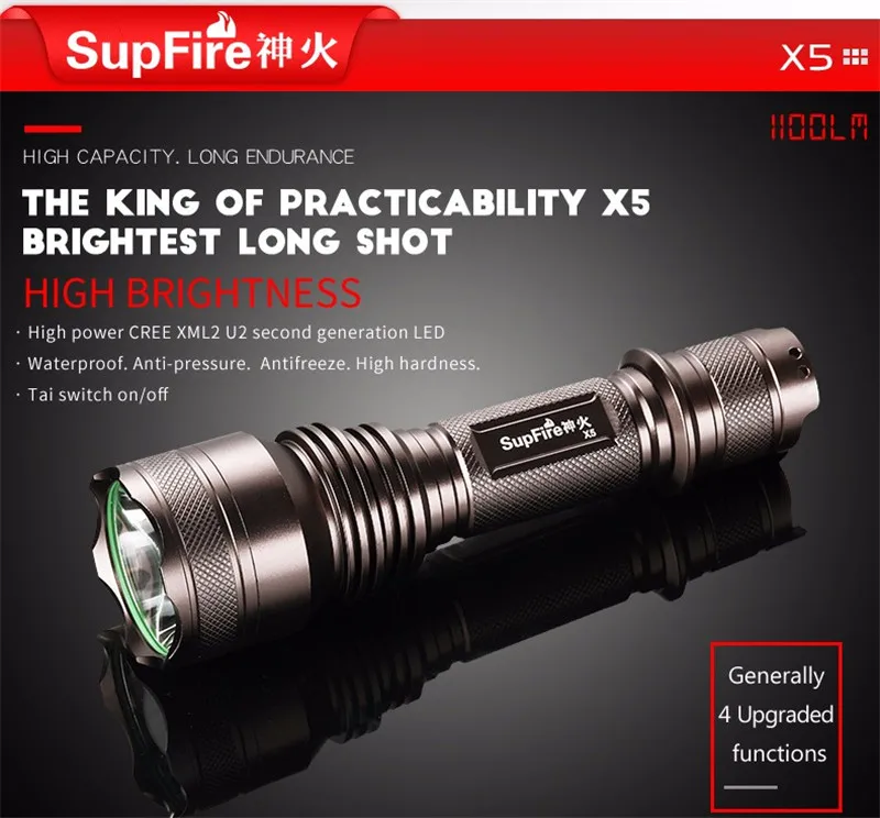 Supfire Flash светильник X5 светодиодный фонарь портативный тактический светильник XML T6 Linterna светодиодный для Imalent Fenix Nitecore Sofirn Nicron S034