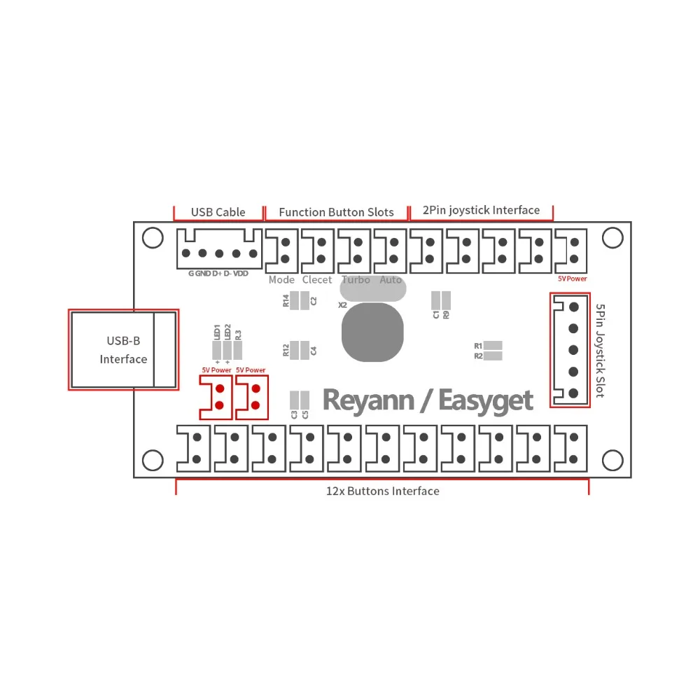 Бесплатная доставка! Новый совершенный без задержки аркадный USB энкодер ПК для