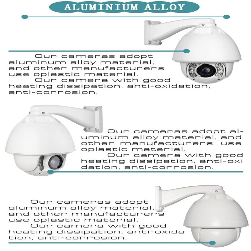 IMPORX новая 3MP 20X Zoom Автоматическая отслеживающая PTZ ip камера с поддержкой звуковой