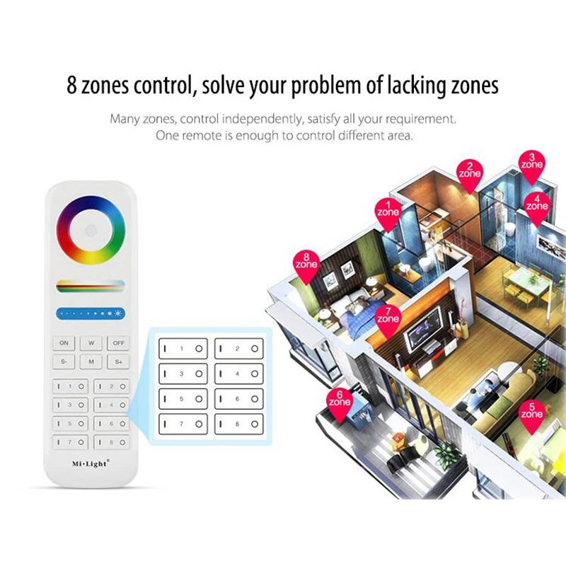Mi. light B8 настенная сенсорная панель FUT089 8 Zone 2 4G RF Remote LS2 5 в 1 Smart Led контроллер для RGB +