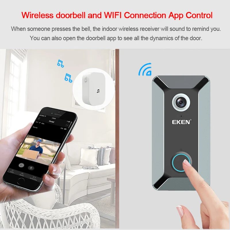 Предварительные заказы, Смарт Wi-Fi видеокамера на дверной звонок визуальный домофон с перезвон ночного видения IP дверной звонок беспроводной охранных Камера