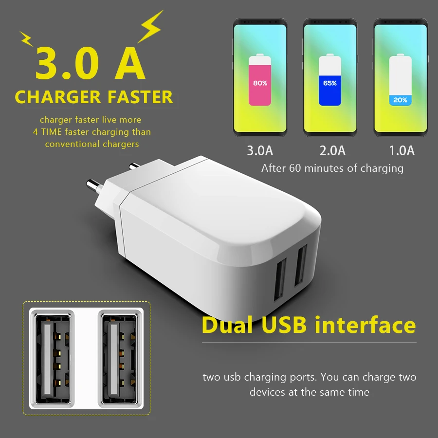 3а Быстрая зарядка двойной USB быстрая для мобильных телефонов с европейской