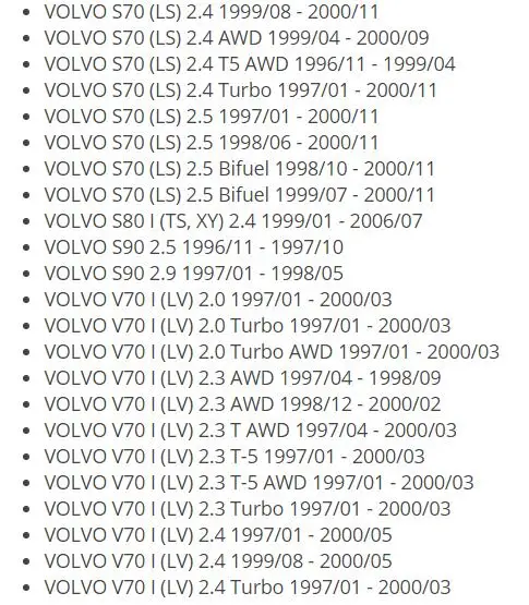 WOLFIGO 35170 22010 TPS Датчик положения дроссельной заслонки w/разъем провода подходит для hyundai Elantra Tiburon SAAB VOLVO 3517023000,1336385