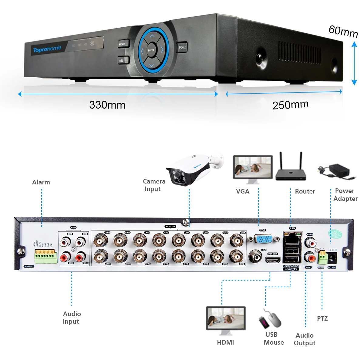 Супер 5MP SONY 2592x1944 домашняя камера система наблюдения CCTV 16 канальный AHD DVR рекордер
