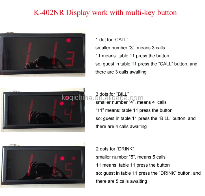 Система вызова автоматическая Личная фотография задняя с кнопкой (1 дисплей + 2