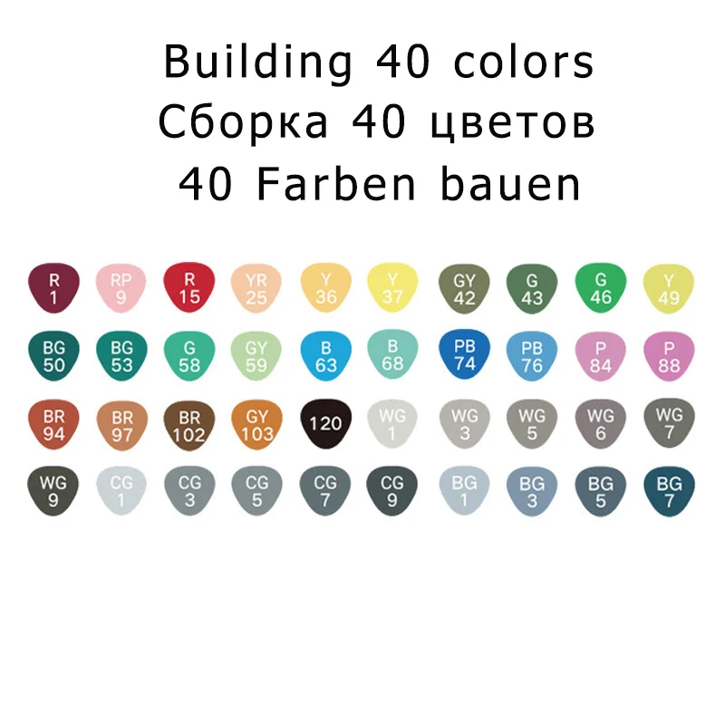 building 40 colore Маркеры Ручка Комплект 40/60/80/168 Цвет анимация маркер для рисования с двумя головками рисунок художественная кисть ручки на спиртовой основе с 6 подарки - Цвет: building 40 colore