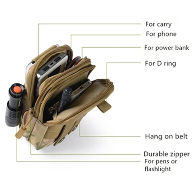 Открытый инструмент тактический Чехол военный армейский рюкзак чехол для