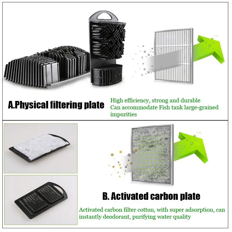 

2W/5W/8W Multifunctional Aquarium Waterfall Aquarium Filter Tank External Wall-mountable Oil Film Processing Aquarium Air Pump