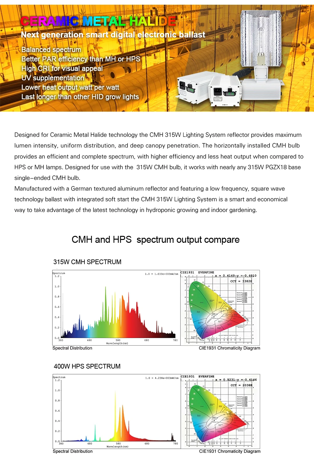 Низкочастотный электронный балласт 2x315W(630 W) CMH/HPS цифровой балласт