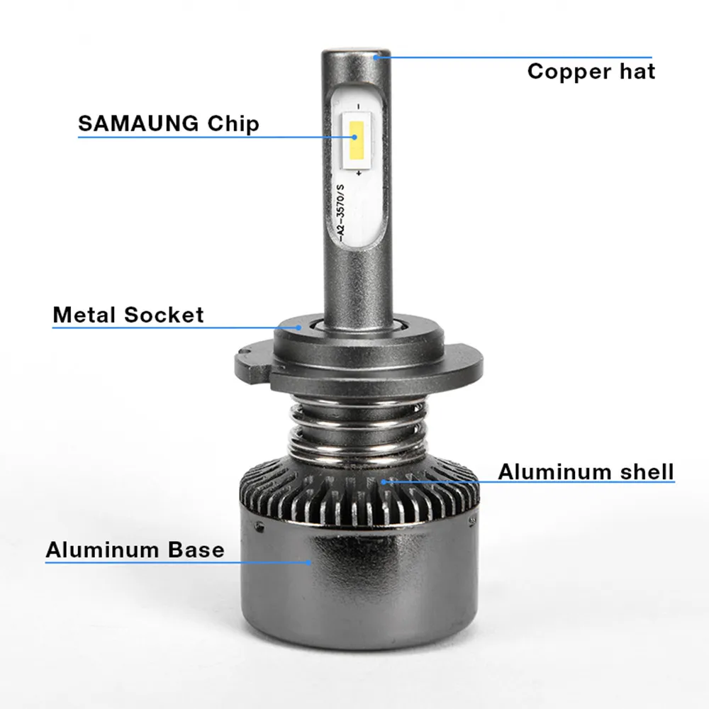 Вдлительную с чипами SAMSUNG мини H7 светодиодный H4 16000LM D4S H1 H8 H11 9005 D3S 9006 HB4 D1S автомобильная светодиодная лампа для фары 6000 К Противотуманные фары 12V