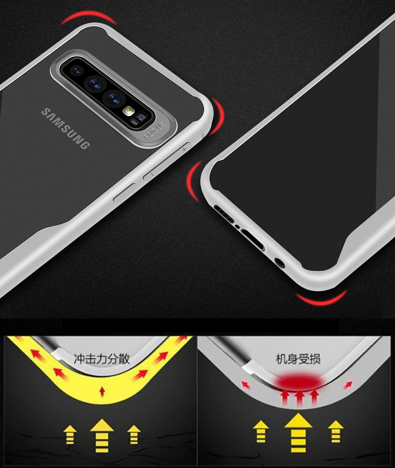 Прозрачный чехол для Samsung Galaxy S10 Plus S10e A70 A50 A40 A2 Core S8 S9 Ударопрочный Мягкий
