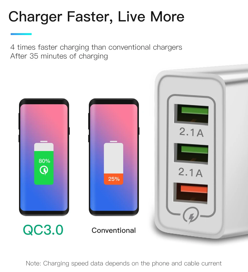 ACCEZZ USB зарядное устройство Quick Charge 3,0 5V 4.8A для iphone 8 X мобильный телефон Быстрая зарядка для samsung huawei Xiaomi EU переходник
