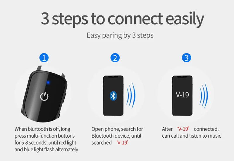 KEBIDU мини беспроводная Bluetooth гарнитура Handfree наушники беспроводные наушники стерео наушники для IPhone huawei samsung