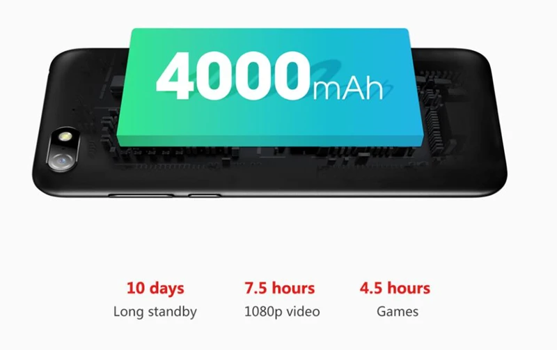 Глобальная версия lenovo A5 L18021 3g 16G смартфон 4000mAh 4G FDD-LTE Android 8,1 камера 13,0 МП четырехъядерный MT6739 Face-ID OTA